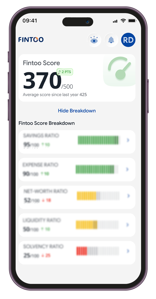 Fintoo financial wellness score screen