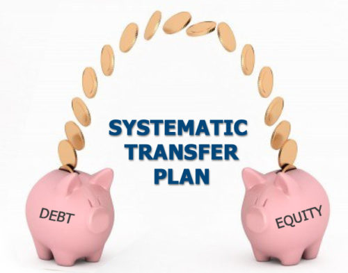 Understanding Systematic Transfer Plans (STP)