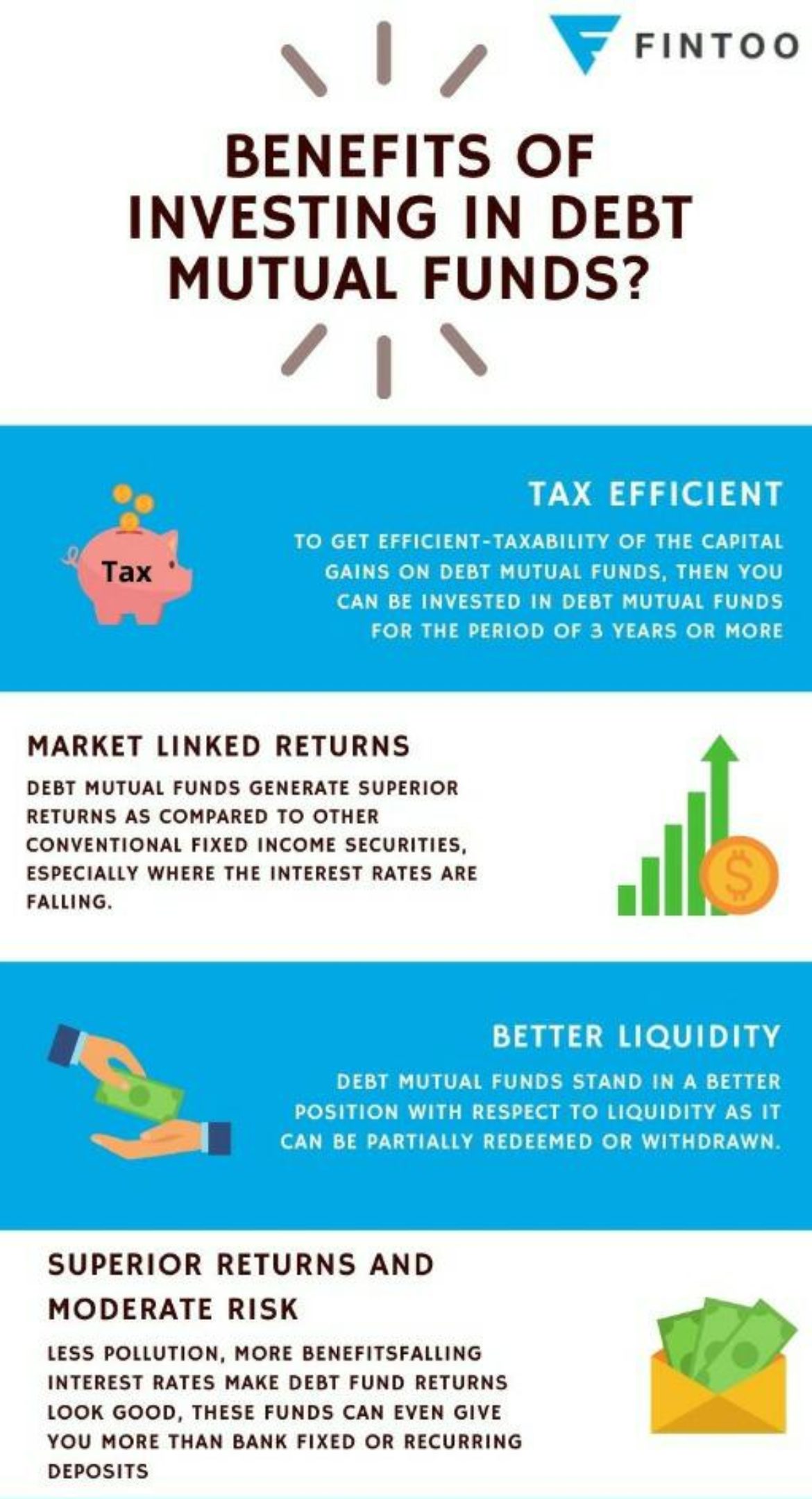 Tax Benefit On Mutual Funds
