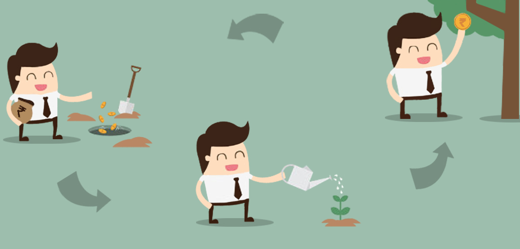 Power of compounding