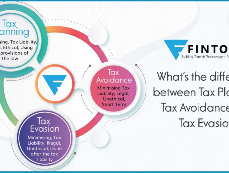 Difference Between Tax- Planning, Avoidance & Evasion