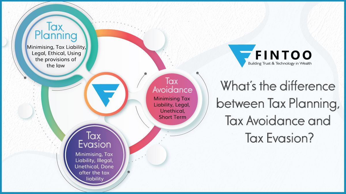 whats the difference between tax planning