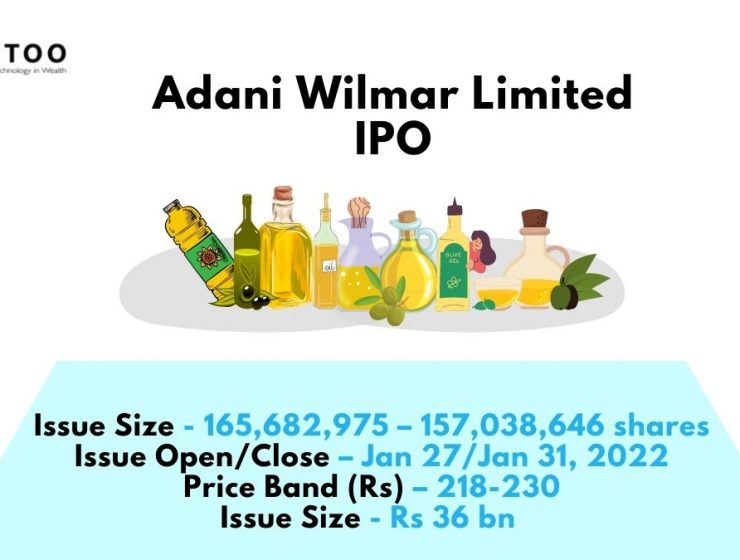 Adani Wilmar IPO – Date, Issue Size, Valuation